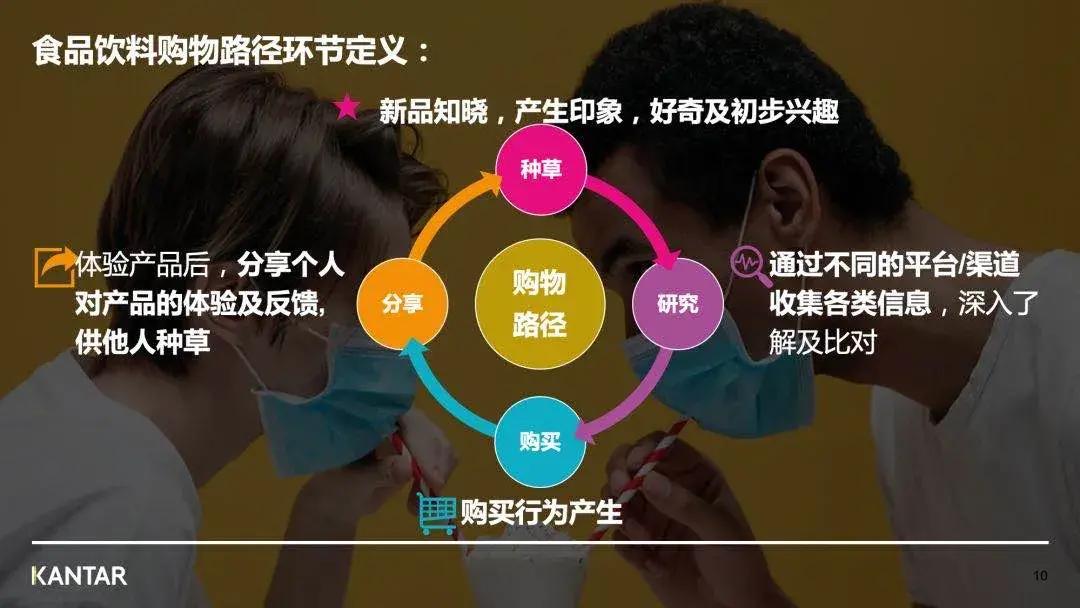在网吧环境下员工刷点赞行为的动机是什么