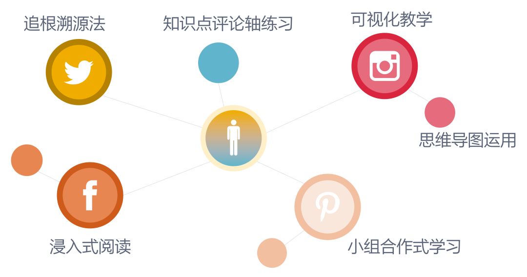 如何在网上找到安全可靠的刷空间赞软件下载途径和资源推荐呢