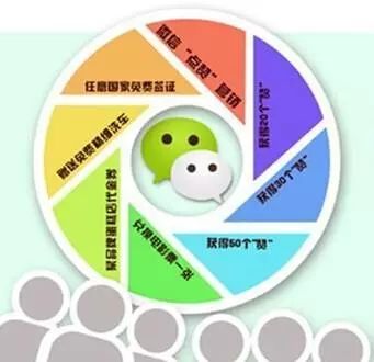 如何高效快速实现特快名牌刷赞并确保效果