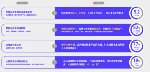 在社交媒体平台上当用户刷赞后发现自己的说说被隐藏或者无法找到时应该怎么办才能恢复