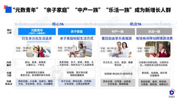 如何免费帮别人刷点赞以提升社交媒体互动