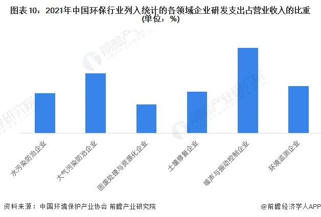 在竞争激烈的社交媒体环境中刷赞梓如何助力用户通过增加点赞和互动脱颖而出