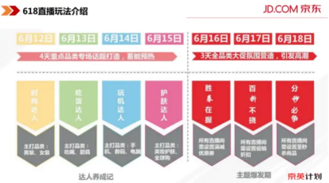 尊上刷赞是真的有效的吗它如何影响社交媒体表现