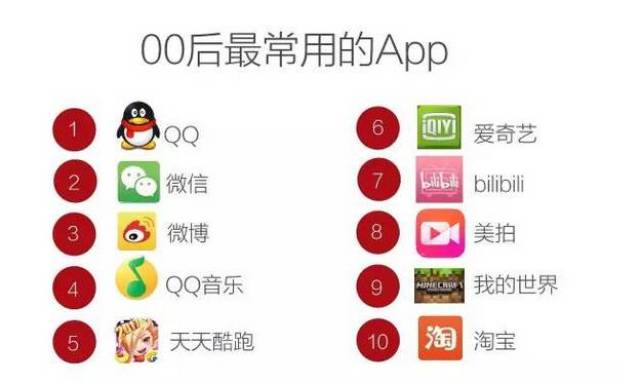 微信刷赞安全靠谱吗深度用户实测报告