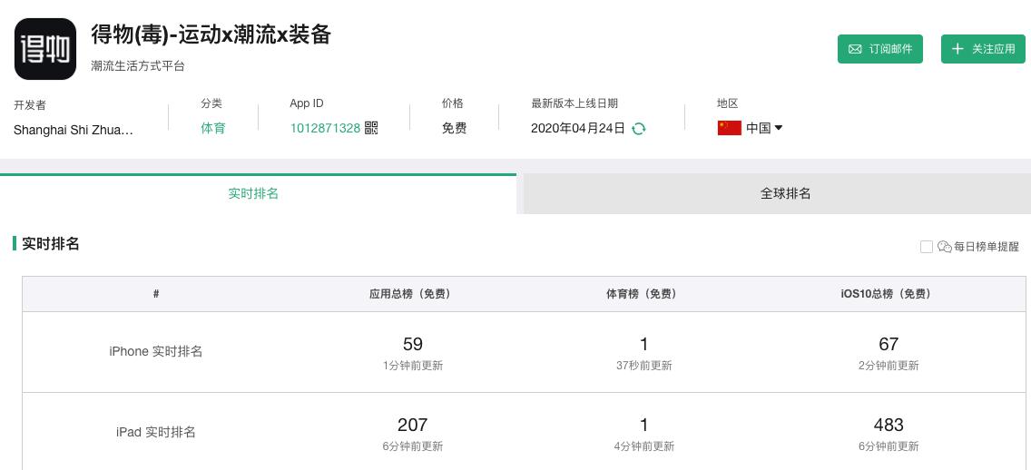 在社交媒体中如何通过小号批量刷赞提升互动