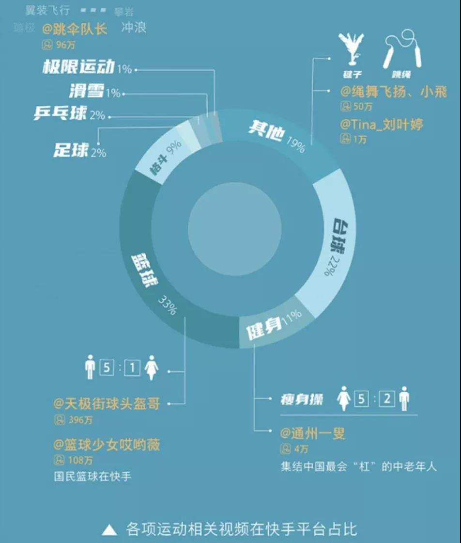 在数字时代刷快手点赞是否成为日常习惯