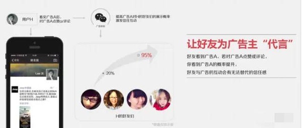 在微信朋友圈如何自助刷取更多点赞以提高互动率