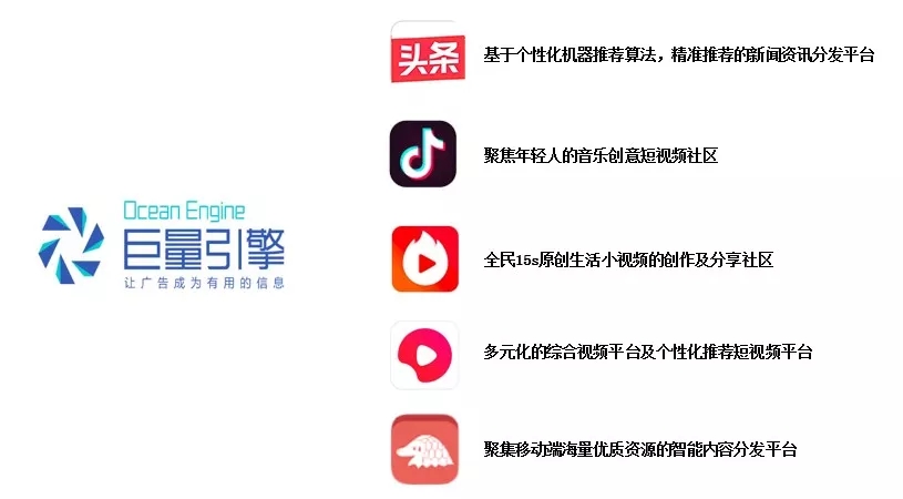 如何在头条平台上快速刷赞以提升互动率