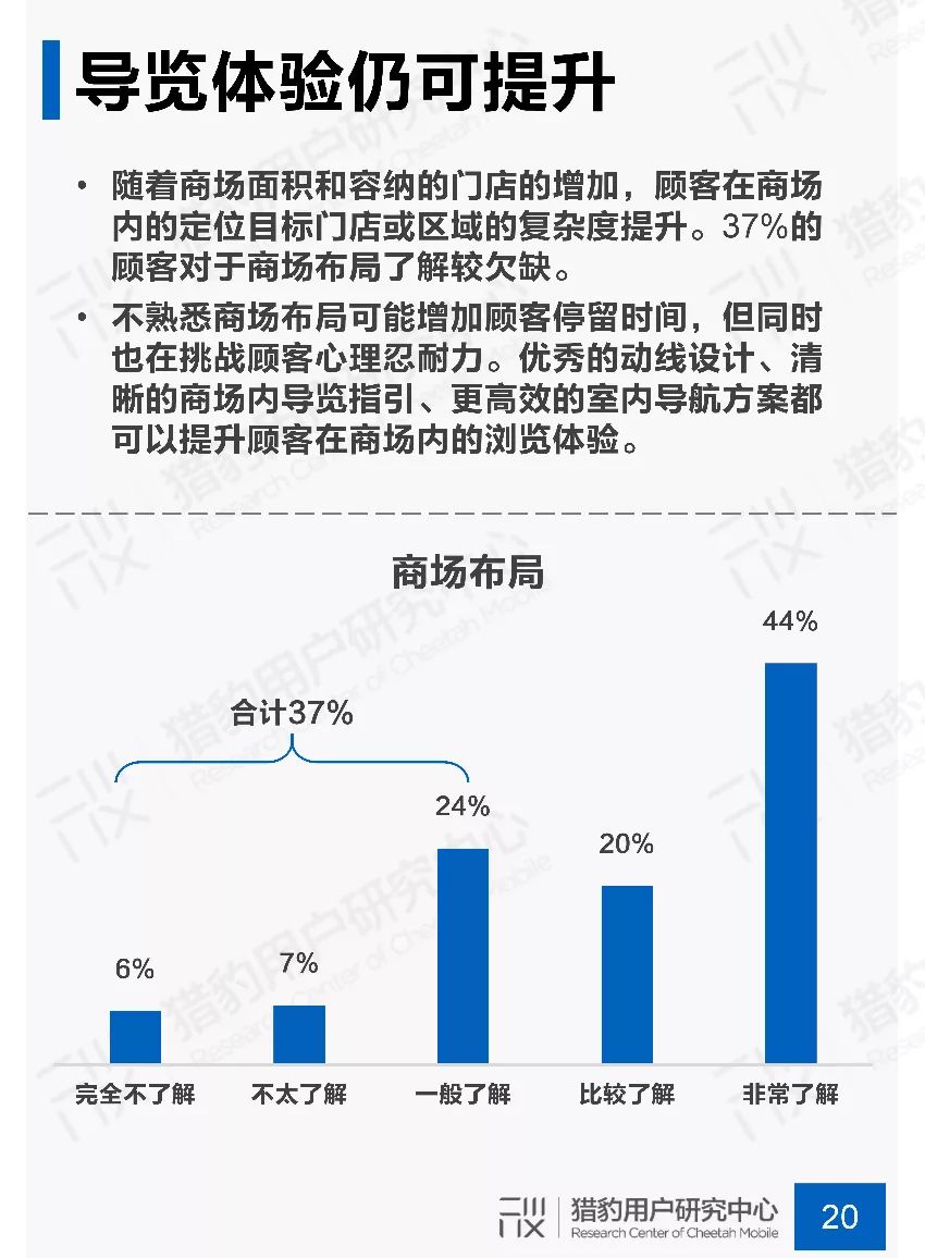 在槟榔商城中刷赞行为如何影响用户体验