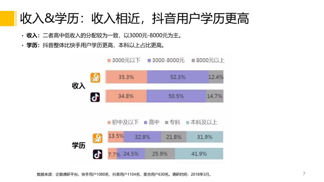 对于快手抖音用户刷赞精灵是什么它有什么用