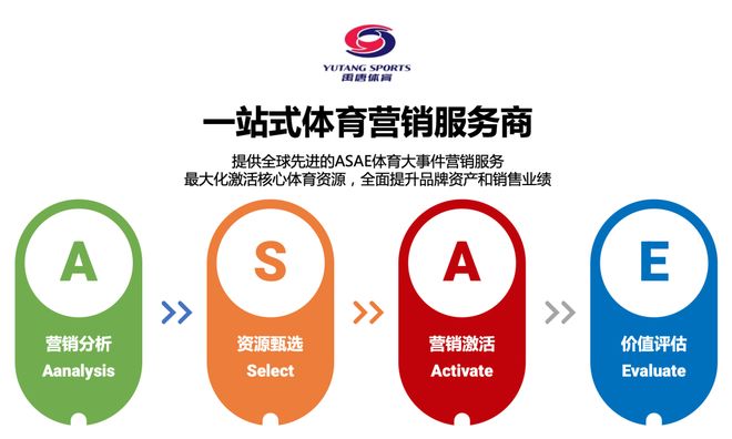 如何利用QQ搜索刷主页赞以提高粉丝参与度