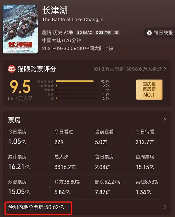 大拇指刷赞软件是否真的能帮你获得更多点赞