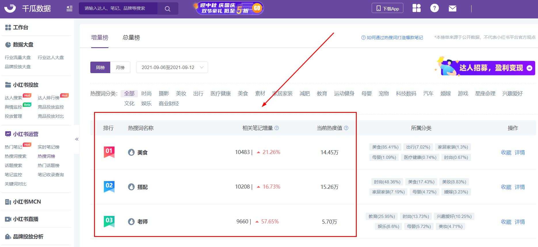小红刷赞网如何有效提升小红书平台的点赞数