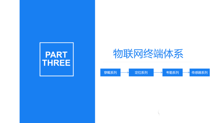 在当今数字化社会中人们为什么会热衷于刷赞刷钻来提升自己的网络形象和社交地位呢