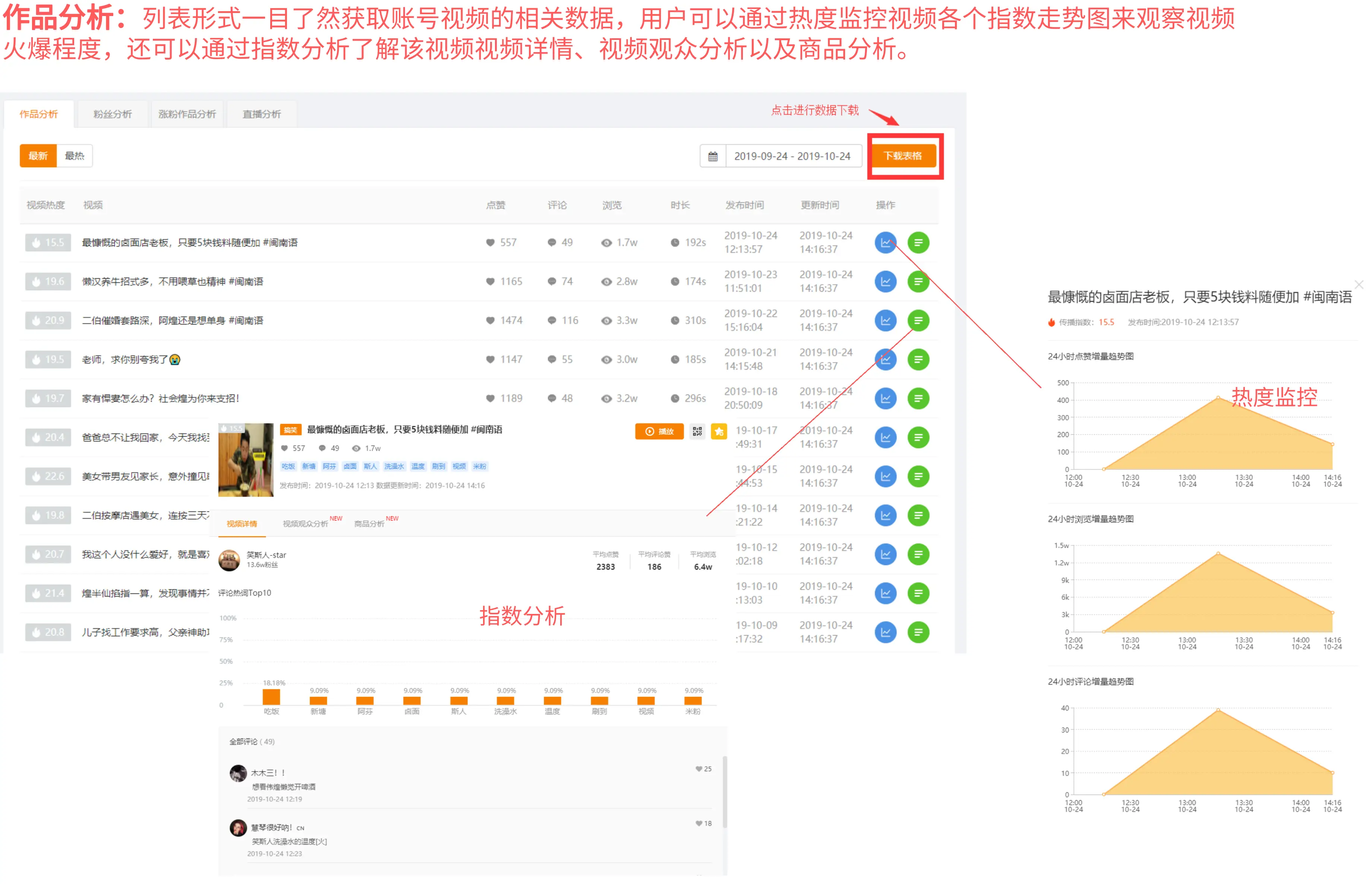 在快手平台上刷赞是否会导致账号被废弃无法使用