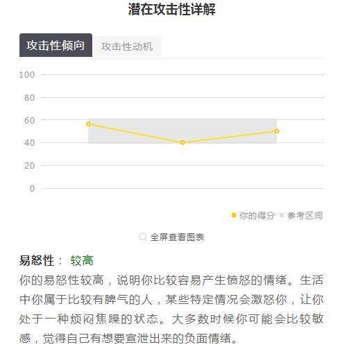 如何简单安全有效地使用网址刷赞资料卡