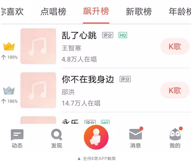 如何获取免费的小红书刷点赞平台