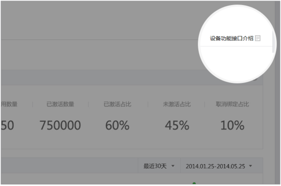 在微信平台上刷赞的行为能否被查到吗