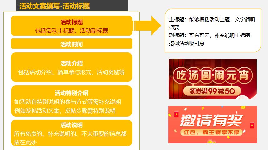 如何写出高点赞率的QQ动态文案