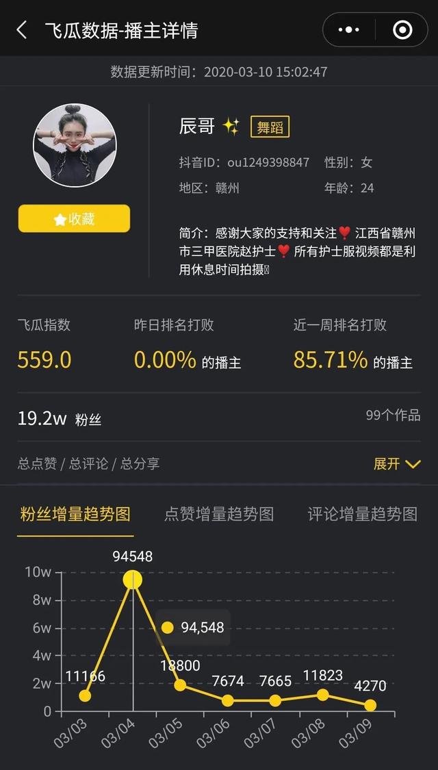 如何在抖音快手上刷赞赚钱