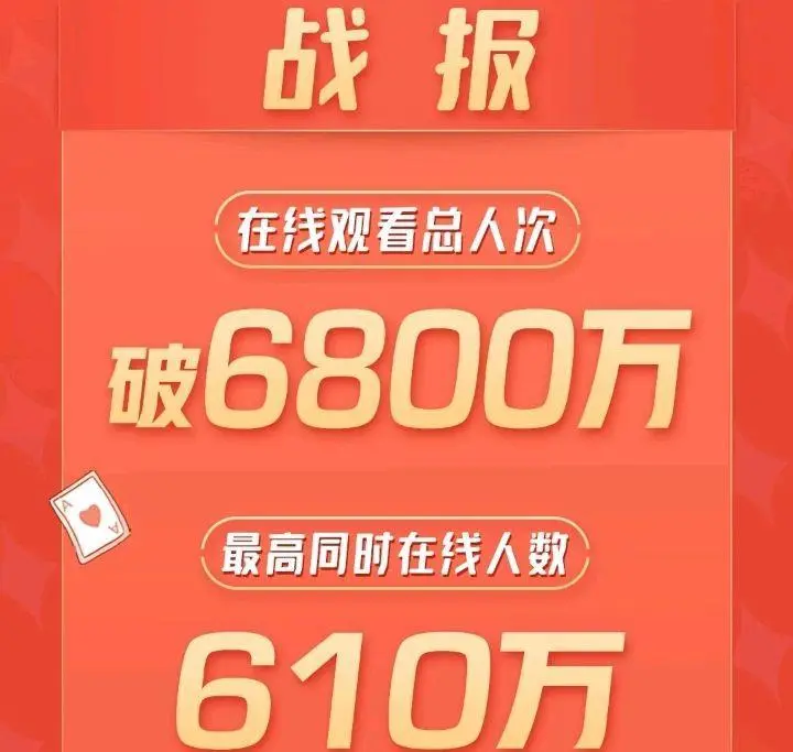 如何免费实现快手刷赞播放效果