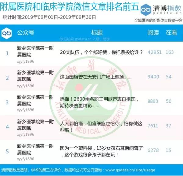 在2023年最新刷赞卡盟平台排行榜中哪些平台用户评价最高