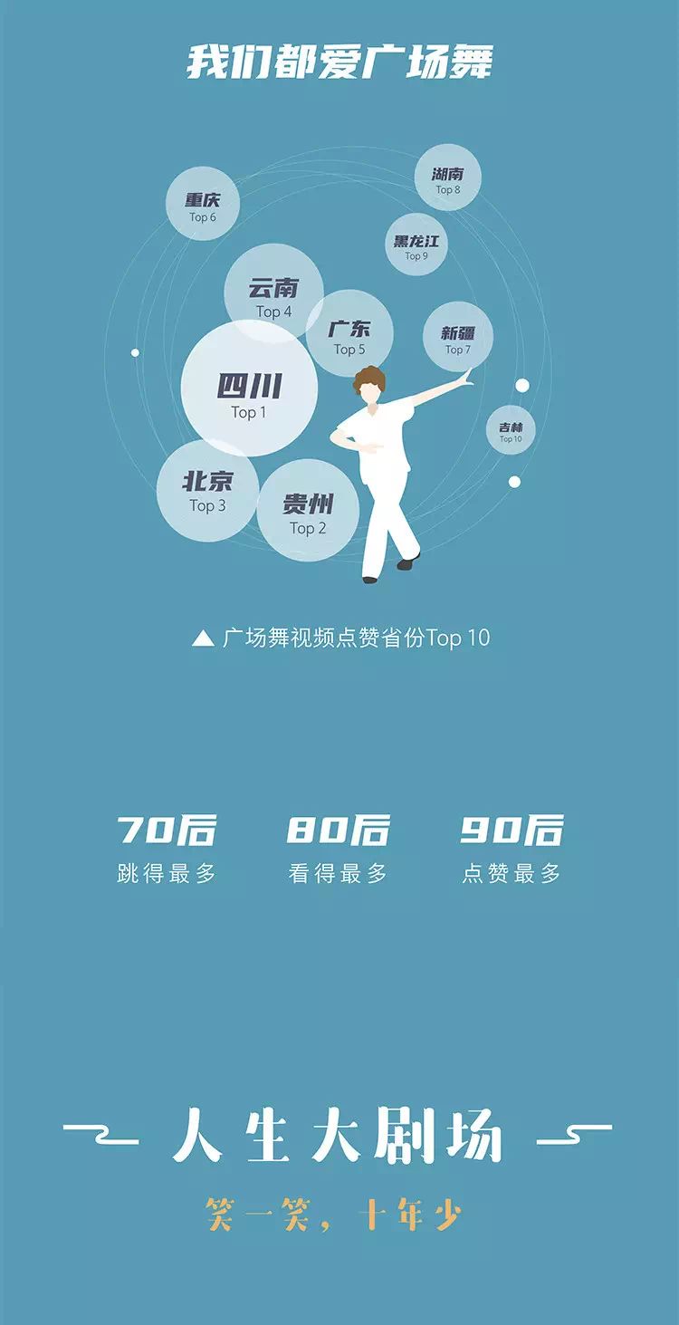 在快手平台上通过app刷点赞真的可行吗有哪些注意事项和技巧