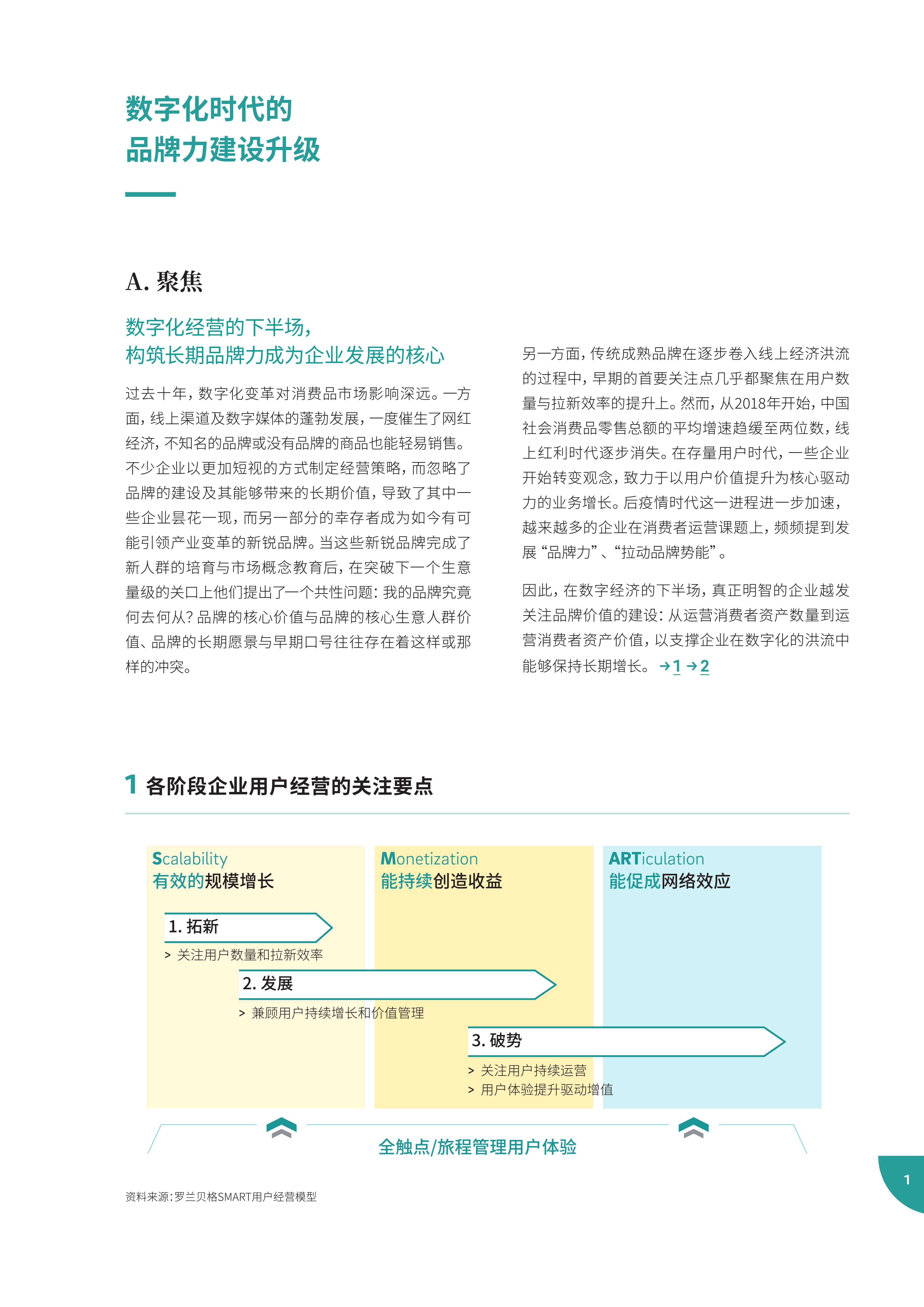 在当今快速发展的数字时代如何通过刷网络名片点赞高效提升个人品牌影响力