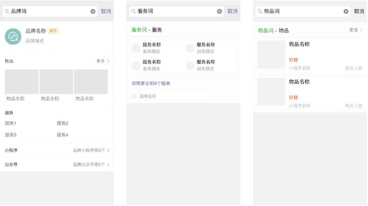 在网页平台上刷赞说说真的能有效提升人气吗