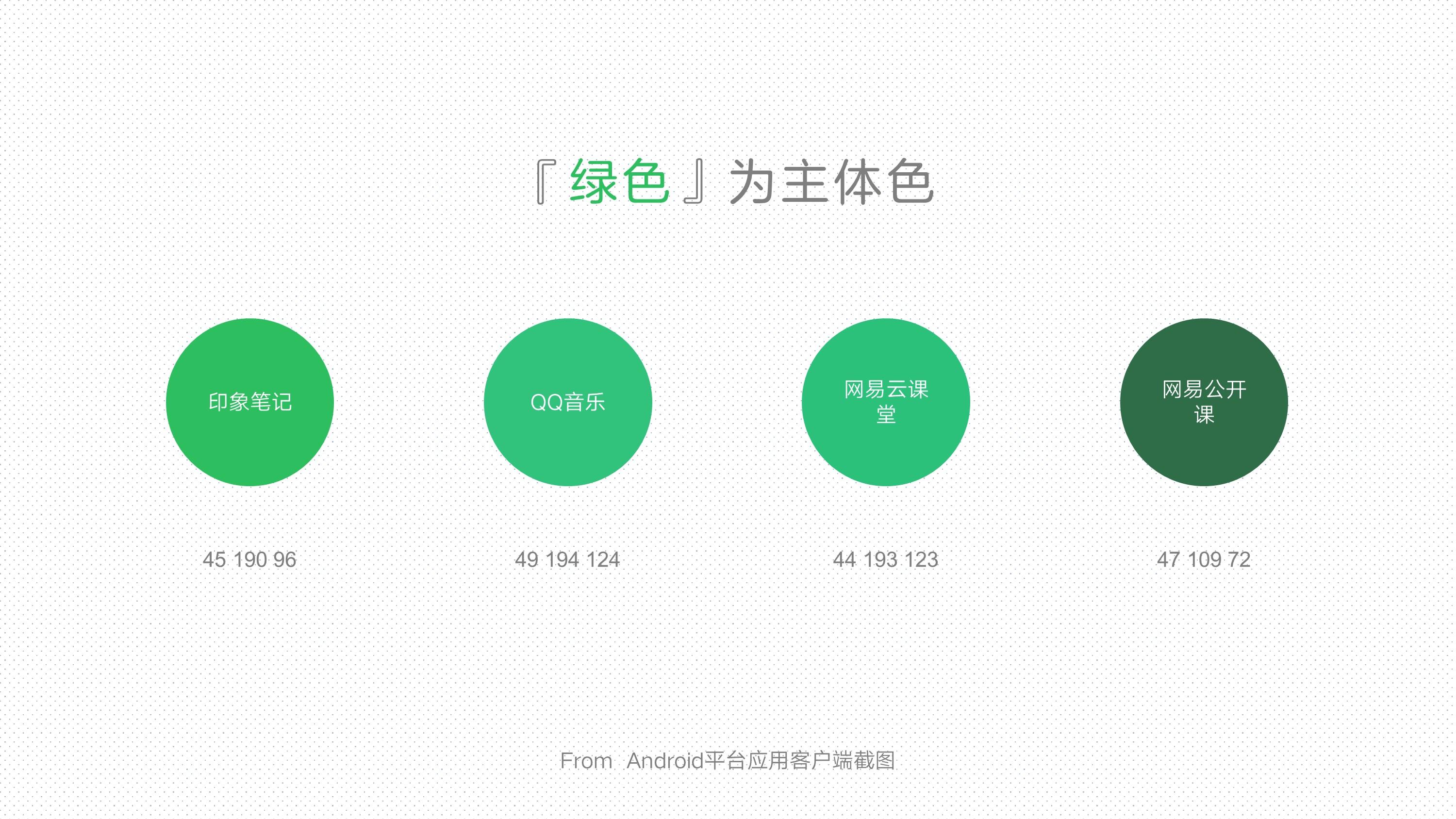 如何在绿圈外传中高效刷点赞并提升参与度