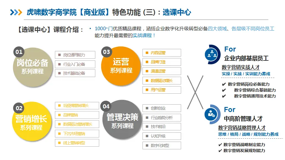 在数字营销时代什么平台提供全网最低价的刷赞服务