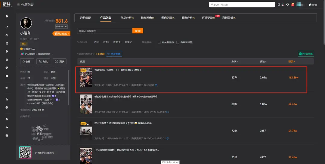 在视频平台上使用刷播放量与点赞量软件真的能提升曝光度和用户互动吗