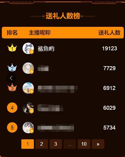 如何在快手使用魔羯刷赞网刷赞