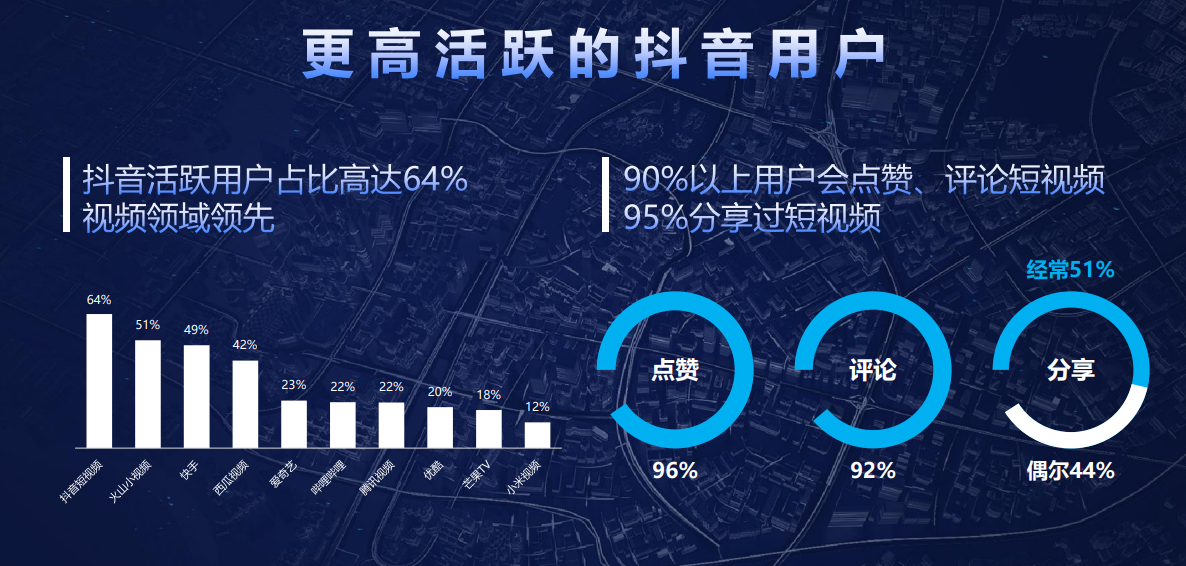 如何有效刷评论点赞提升用户参与度