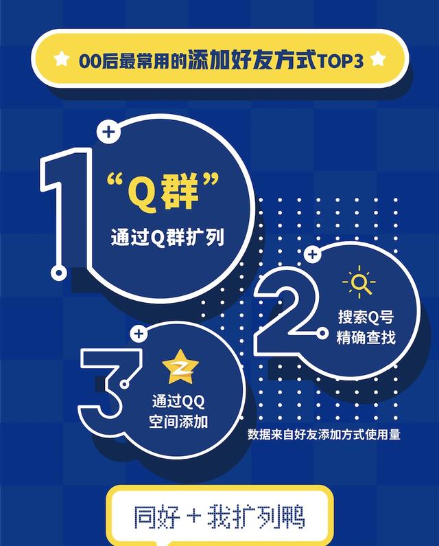 如何轻松刷5个说说赞提升社交互动效果和曝光度