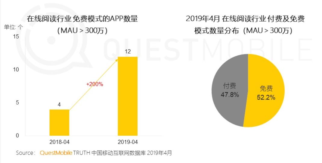 对于想要增加互动的用户怎么样免费刷赞的有效途径是什么