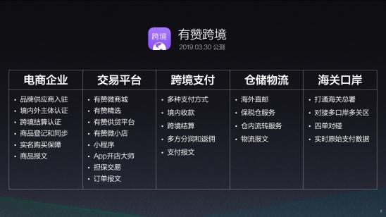 如何高效实现日刷赞10万下单秒刷