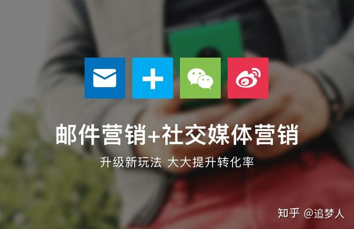 在社交媒体中自动刷赞刷评论可行吗