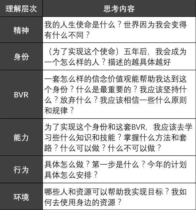 在知乎专区使用刷赞平台有哪些常见的操作步骤和注意事项