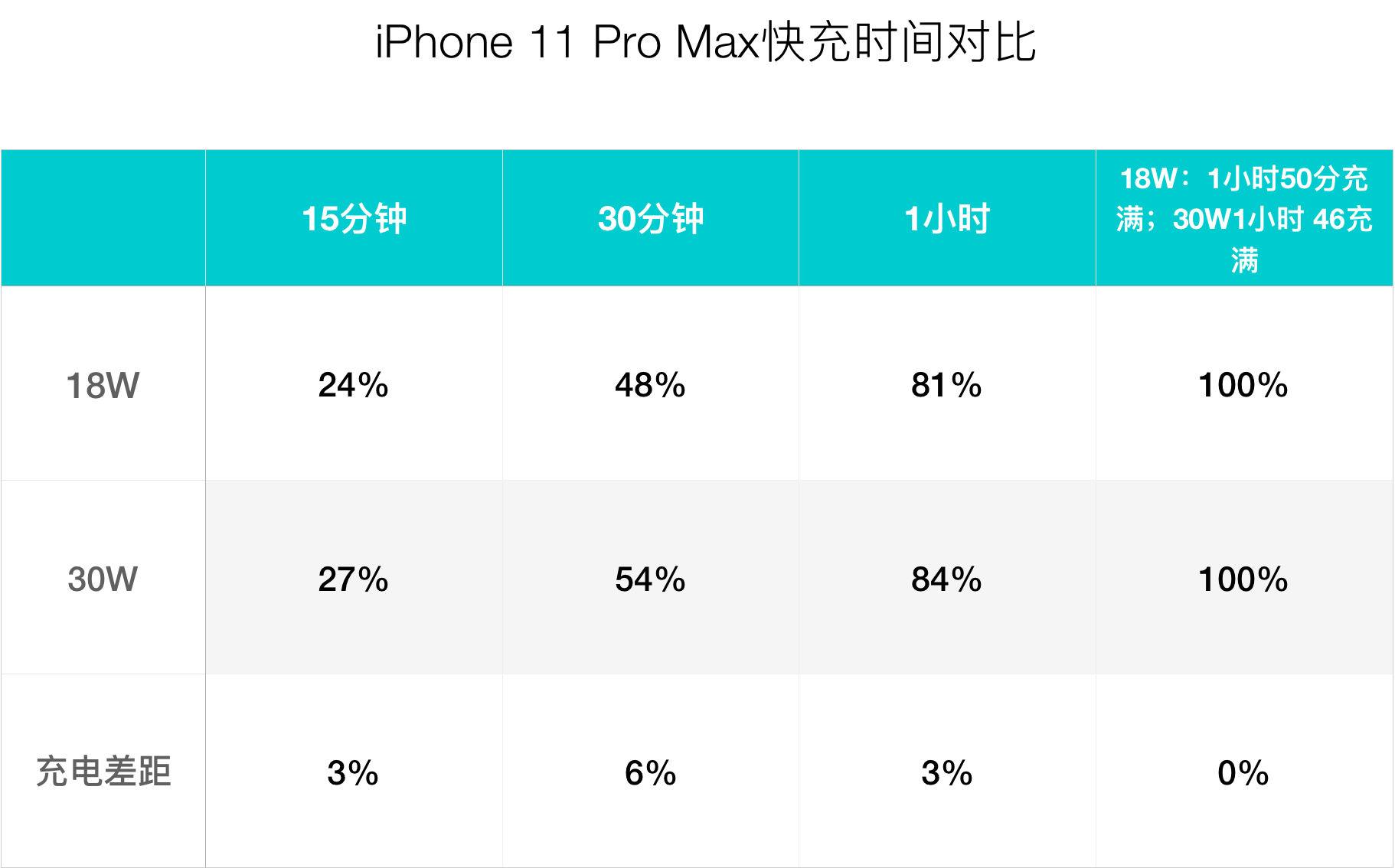 在线刷赞快手免费是真的吗