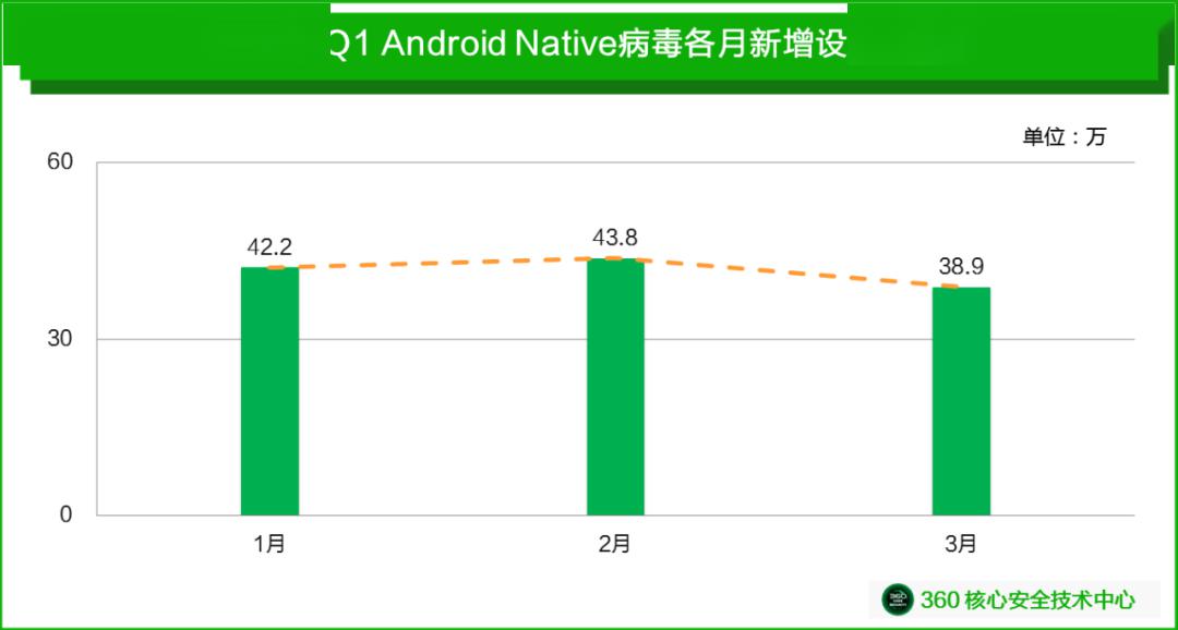 如何安全下载安装QQ刷赞大师软件到设备
