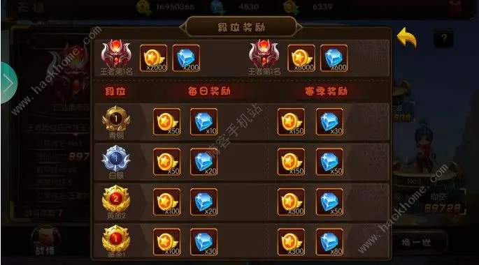 如何高效刷取点赞和钻石来提升会员等级并参与王者之战