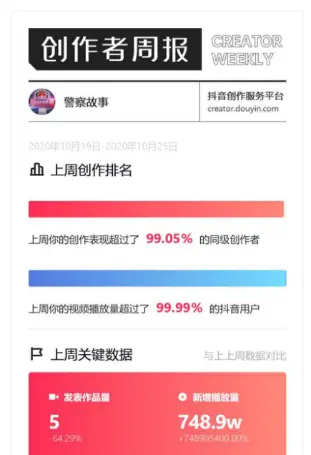 如何安全快速地通过专业在线网站刷抖音点赞量确保效果显著
