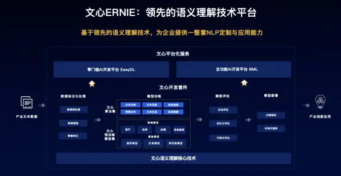 墨言平台首次使用时如何免费进行刷赞操作