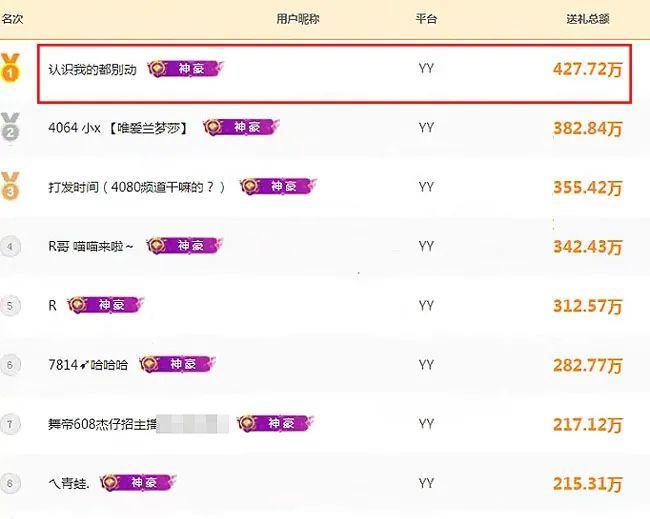 在心悦平台上刷赞服务的快速点赞秘诀是什么