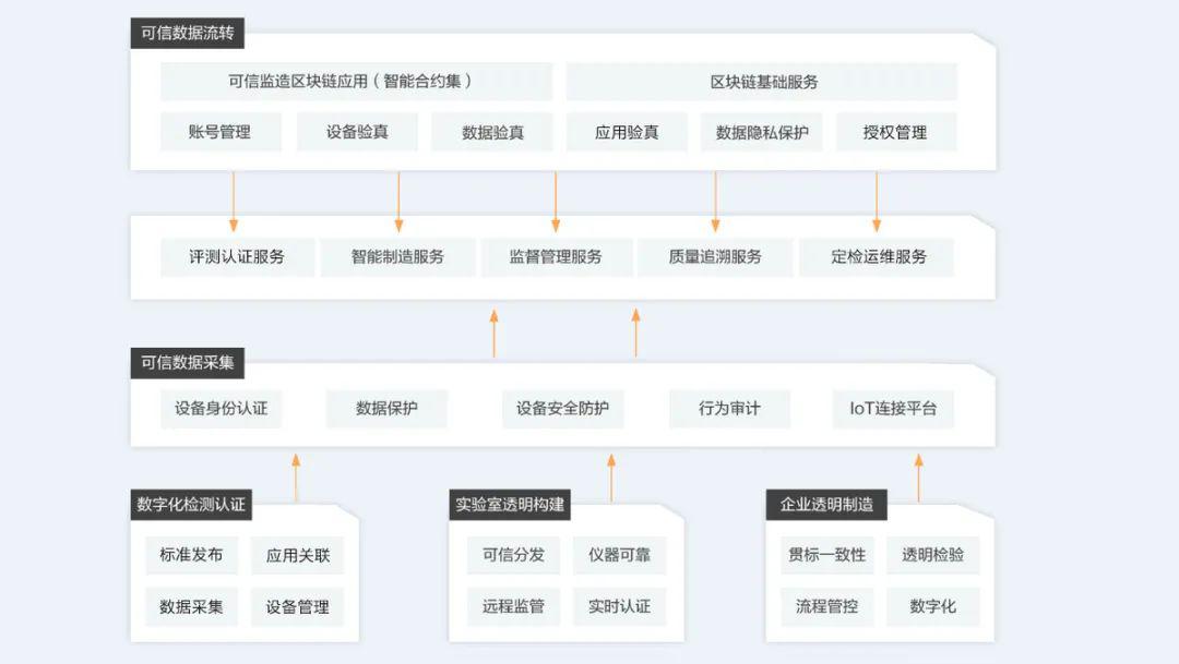 如何获取大哥刷赞网址的可靠链接