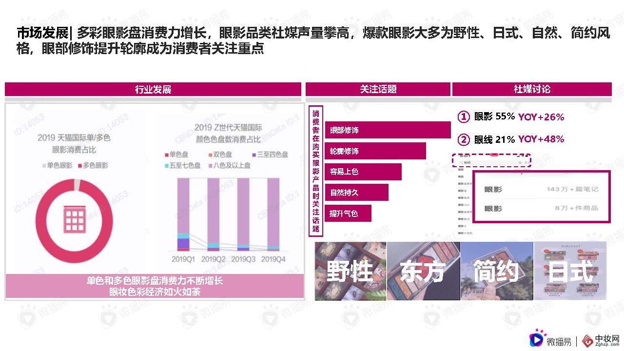 在社交媒体营销中微视刷赞评论的作用是什么