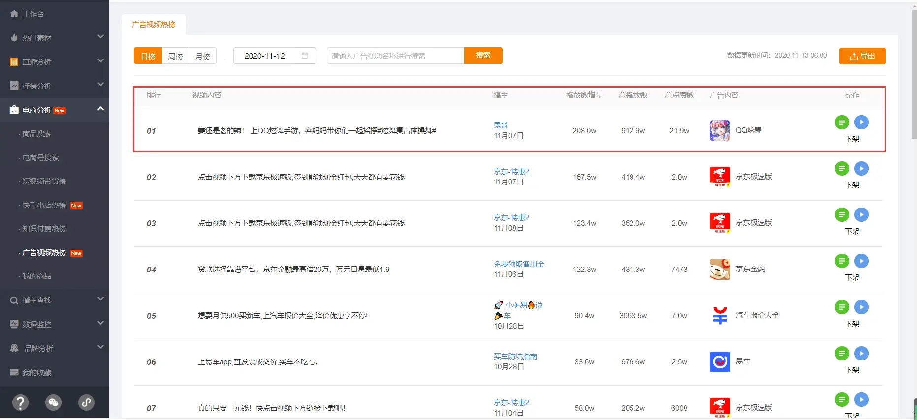 如何通过优化标题和封面来增加快手视频的点赞数