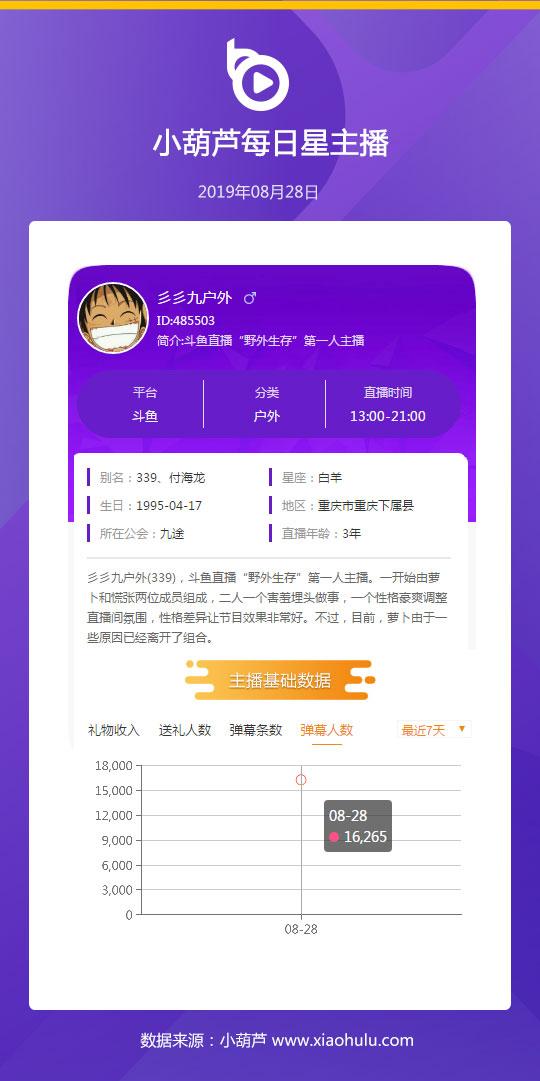 在快手直播中刷赞主播能否收到真实礼物收益