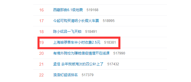 如何以最经济实惠的方式在QQ上刷赞